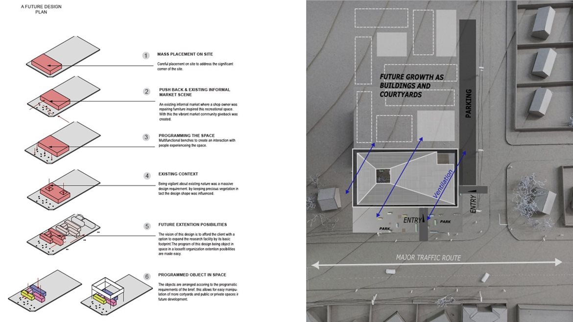 EXHIBITION: Mdantsane Research and Community Centre - Architecture